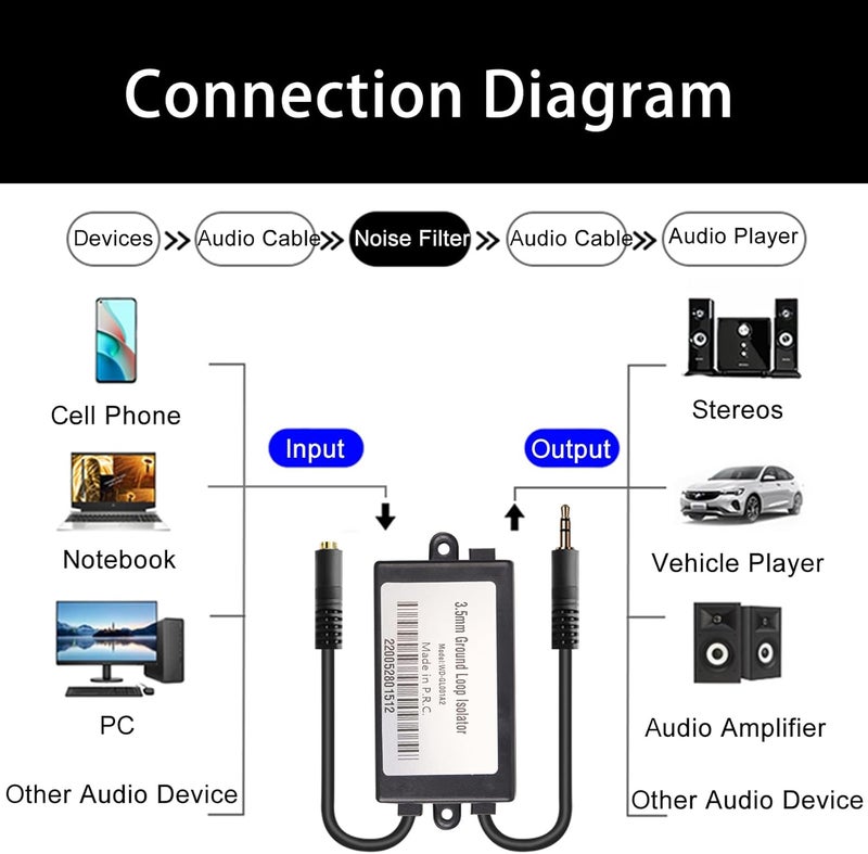 WisWinDa Store 3.5mm Audio Isolator Car Audio Noise Isolator Hum Eliminator (No Curtail Bass) Ground Loop Noise Isolator Quality Noise Filter for HiFi Stereo Home Theater Car Audio Player Plug&Play (Black) - Image 4